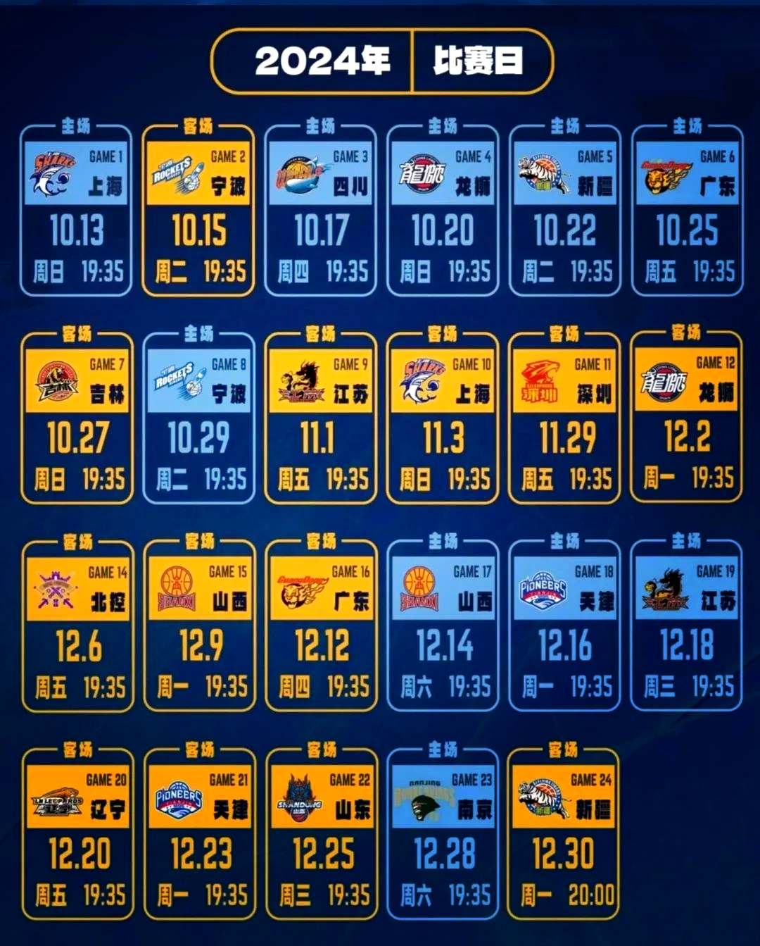 包含CBA季后赛赛程吃紧,山东泰山赛前调整名单,底气十足,年轻球员得到机会的词条 包含CBA季后赛赛程吃紧,山东泰山赛前调整名单,底气十足,年轻球员得到机会的词条