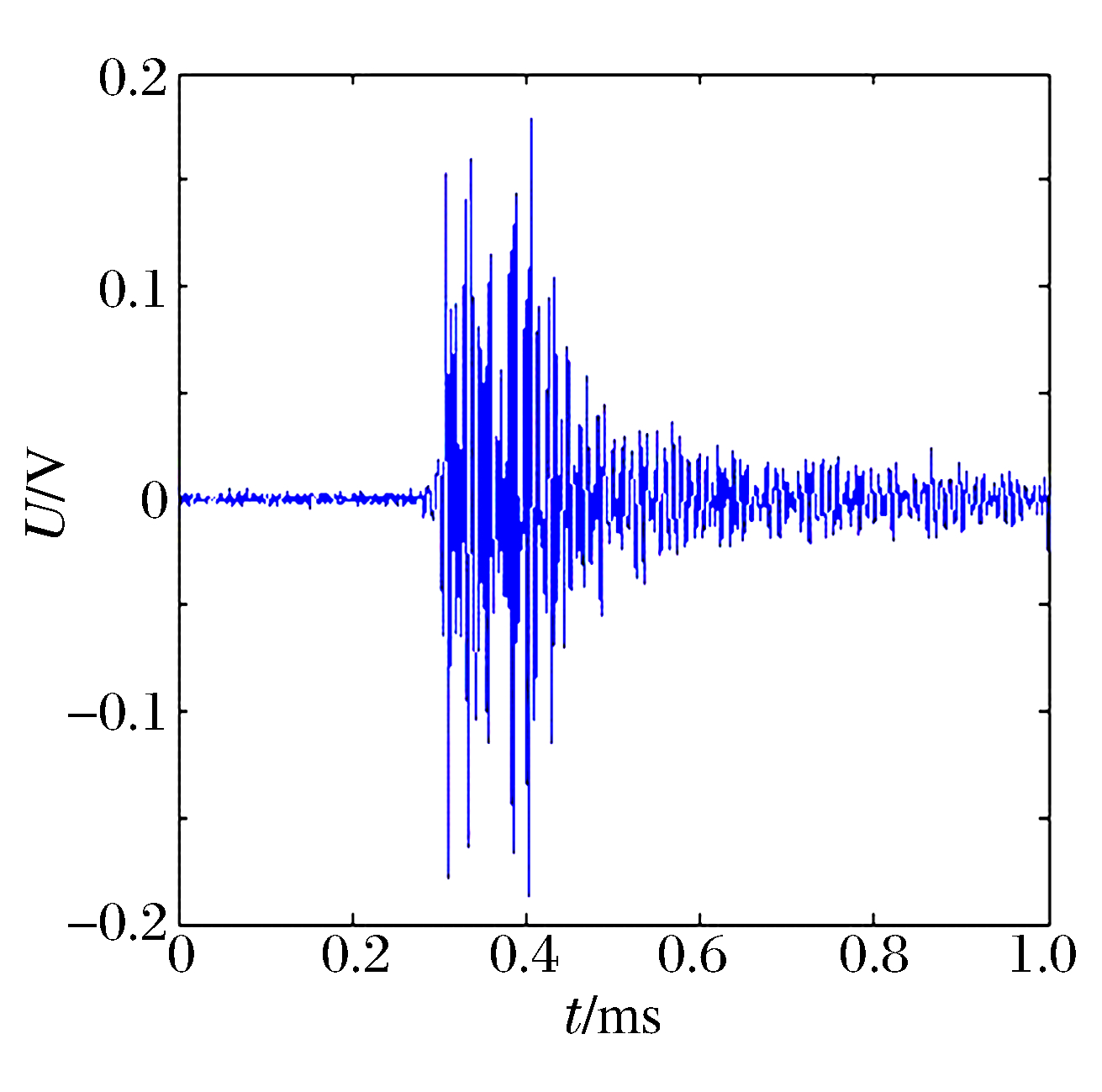 关于玽CmuC?箊|n鬧QeSE<s樁/;)?k2?`m韕?的信息